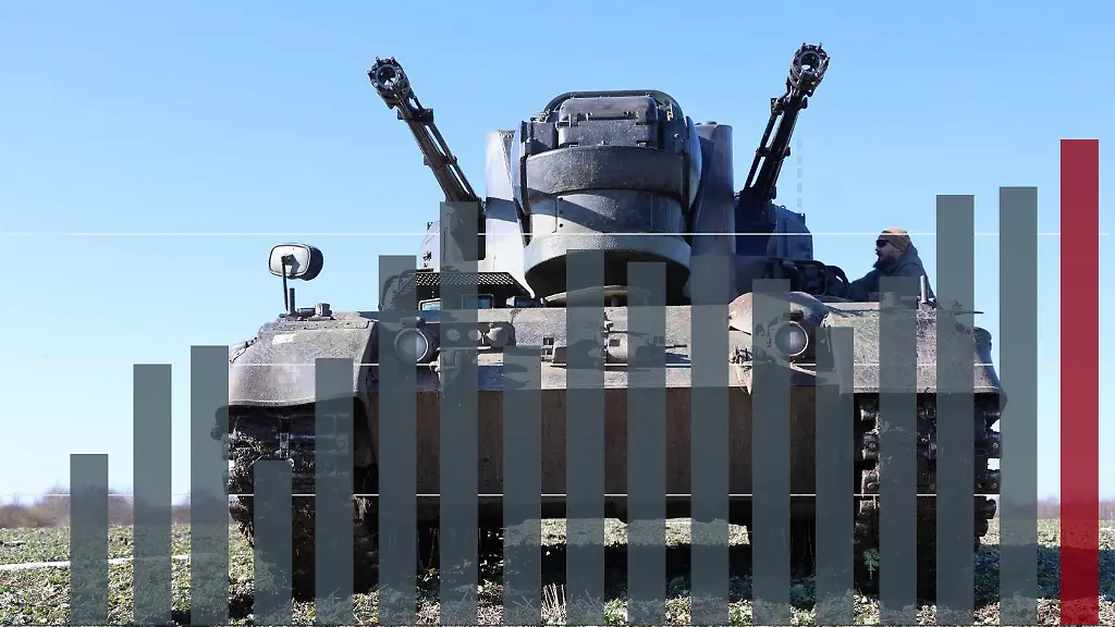 Nacht-fuer-Nacht-im-Einsatz-und-mittlerweile-auch-tagsueber-gefordert-Die-ukrainische-Luftabwehr-hier-mit-einem-Flakpanzer-Gepard