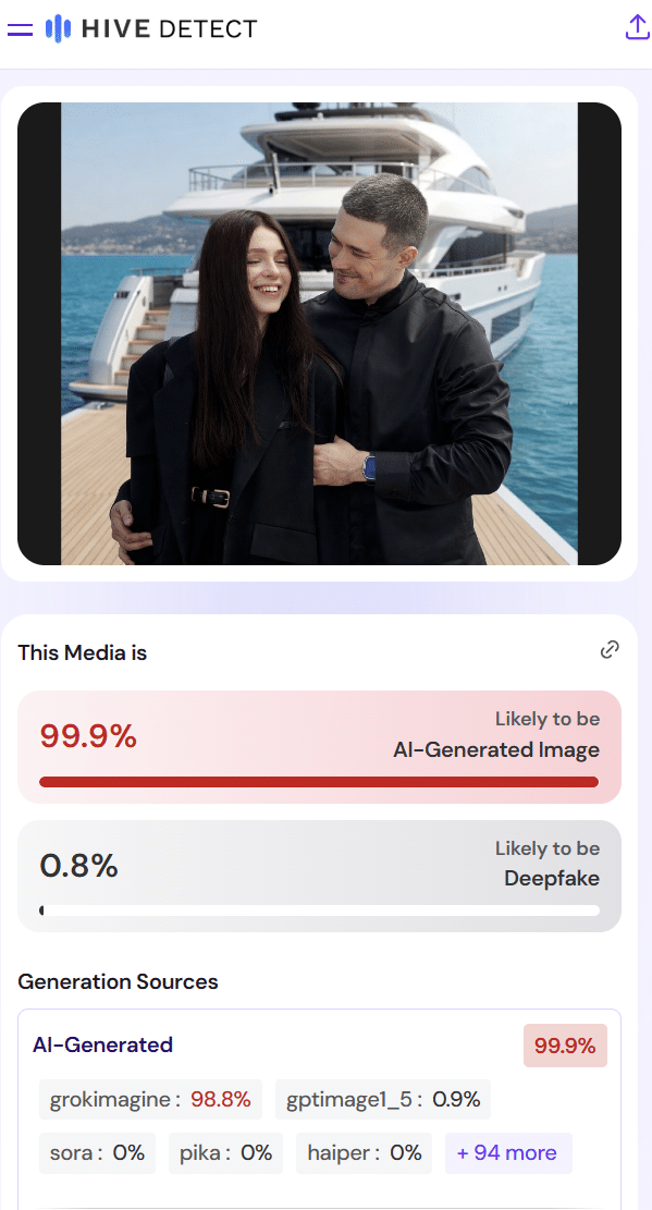 Screenshot: Hive Detect
Eine technische Analyse stuft das Bild mit hoher Wahrscheinlichkeit als KI-generiert ein (99,9 %).