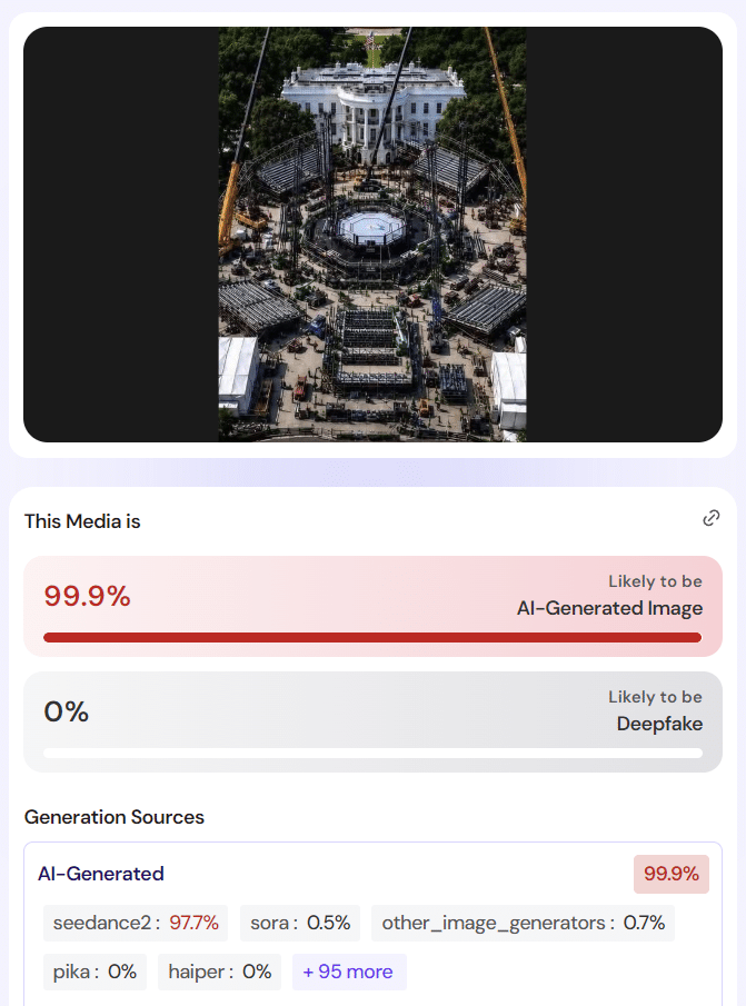 Mimikama prüfte das angebliche „After“-Bild zusätzlich mit Hive Moderation. Das KI-Erkennungstool stufte die Aufnahme mit sehr hoher Wahrscheinlichkeit als KI-generiert ein. Als alleiniger Beweis reicht das nicht, aber zusammen mit den falschen Details im Bild wird die Sache ziemlich wackelig.