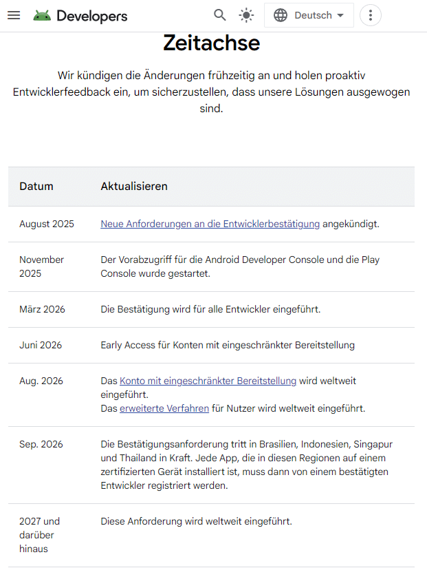 Blockiert Google bald Apps auf deinem Handy?