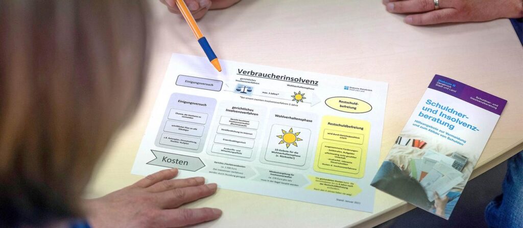 Gründe für Überschuldung: Krankheit vor Arbeitslosigkeit