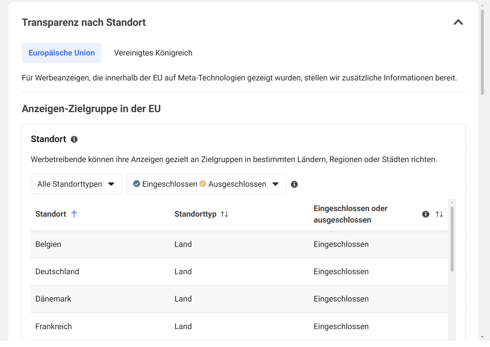 Meta-Werbebibliothek: Liste der eingeschlossenen EU-Länder, beginnend mit Belgien, Deutschland, Dänemark und Frankreich.
