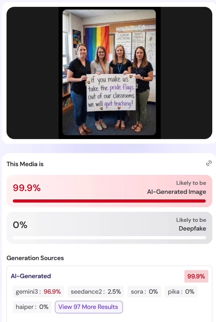 Prüfergebnis von Hive: 99,9 Prozent wahrscheinlich ein KI-generiertes Bild, als mögliche Quelle wird gemini3 mit 96,9 Prozent genannt.