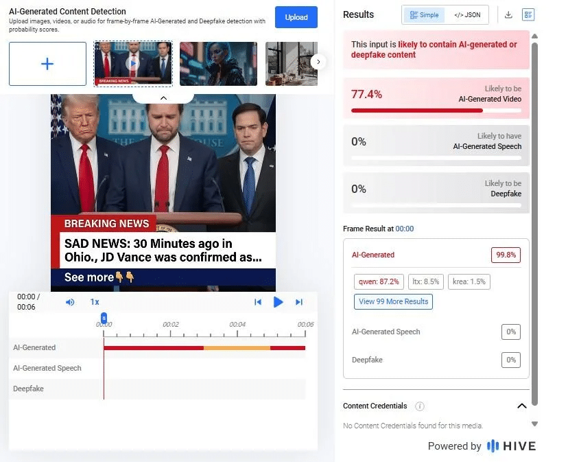 Ergebnisseite des Prüfprogramms Hive zum Vance-Video mit der Angabe 77,4 Prozent „Likely to be AI-Generated Video“.
