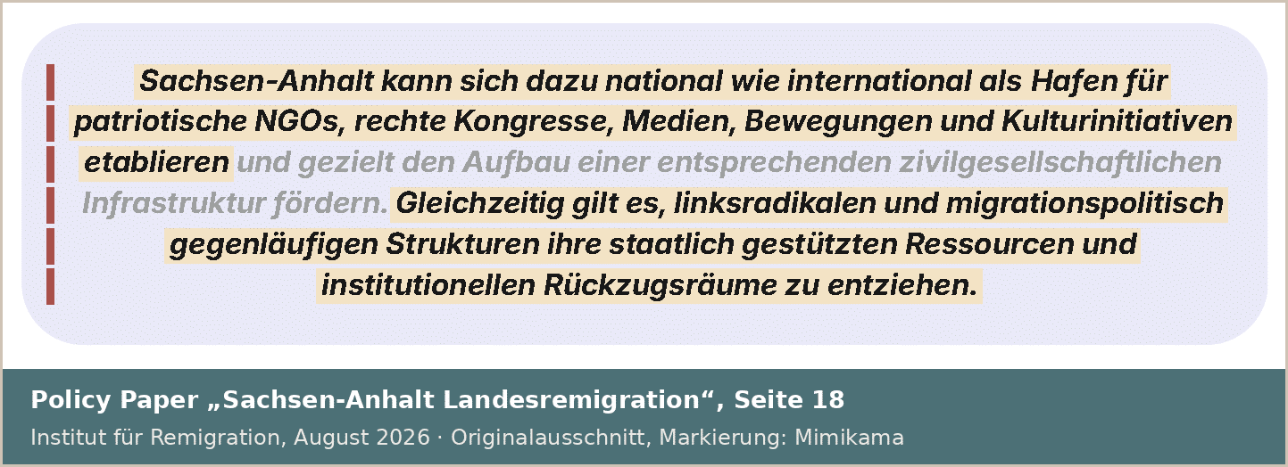 Hervorgehobener Kasten auf Seite 18 des Papiers: Sachsen-Anhalt solle sich als Hafen für patriotische NGOs, rechte Kongresse, Medien, Bewegungen und Kulturinitiativen etablieren und gegenläufigen Strukturen Ressourcen entziehen.