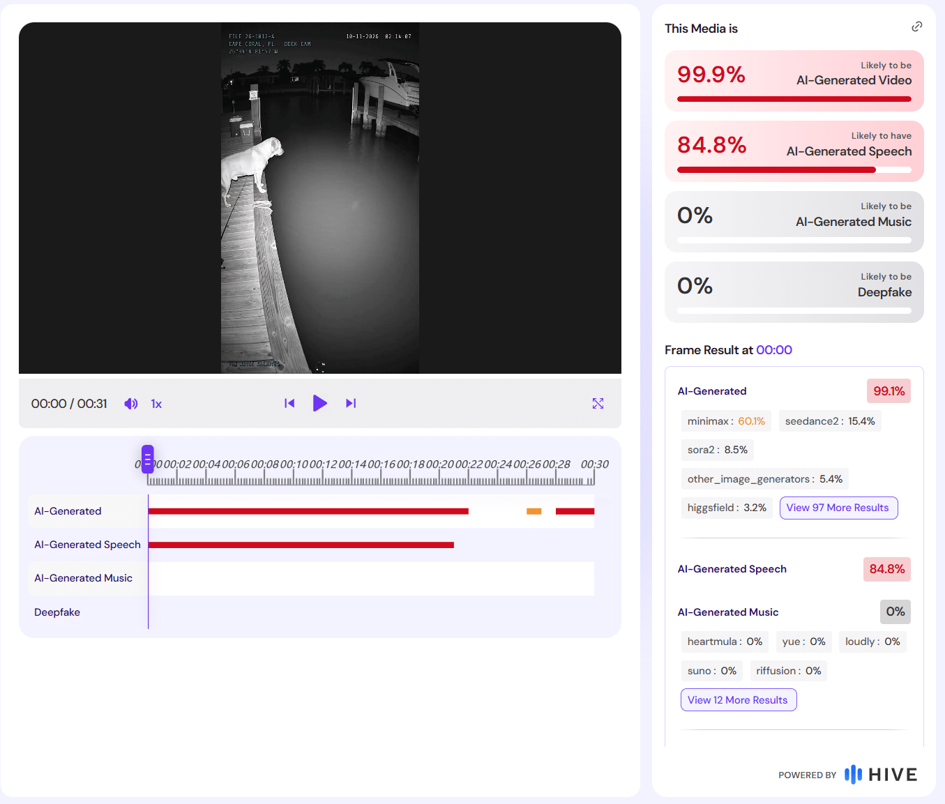 Hive-Auswertung des Hai-Videos mit 99,9 Prozent für KI-generiertes Video und 84,8 Prozent für KI-generierte Sprache