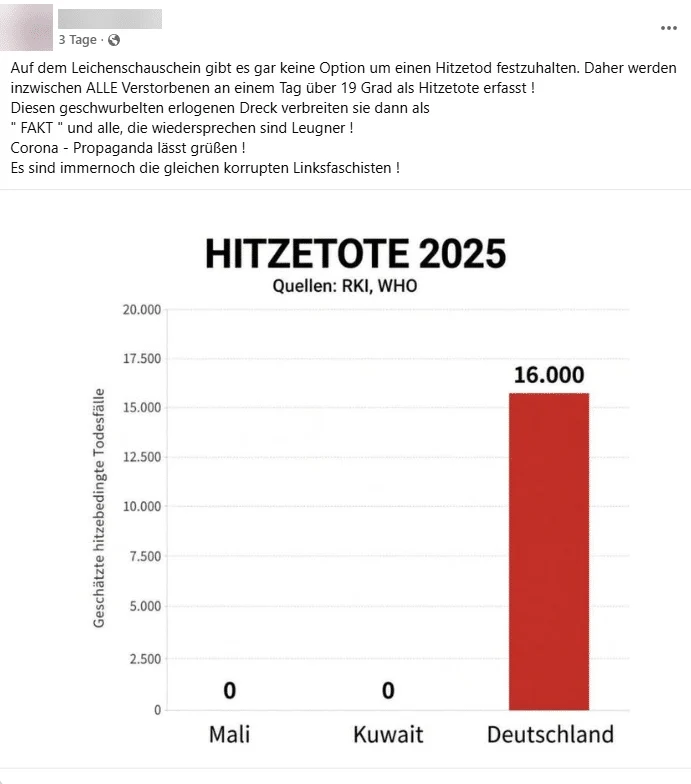 Grafik mit angeblichen Hitzetoten 2025 in Deutschland, Mali und Kuwait