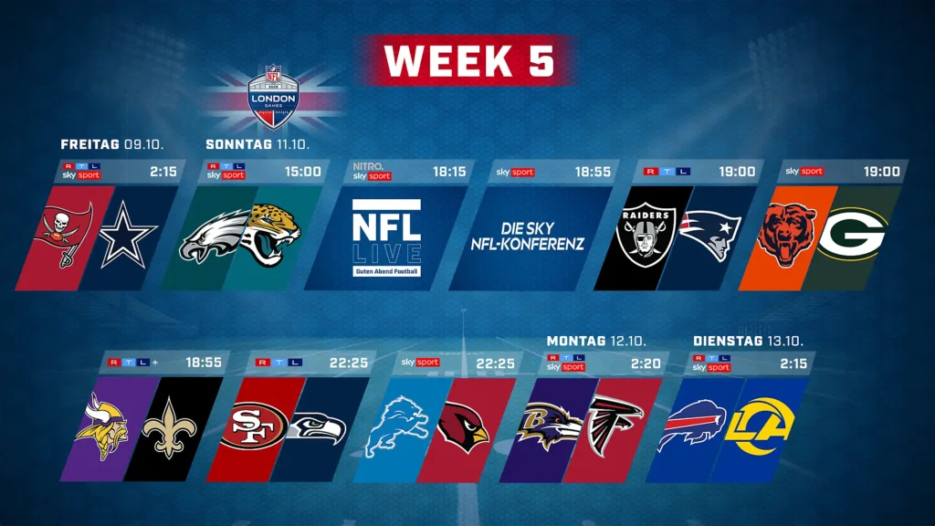 NFL Power Ranking nach Woche 4