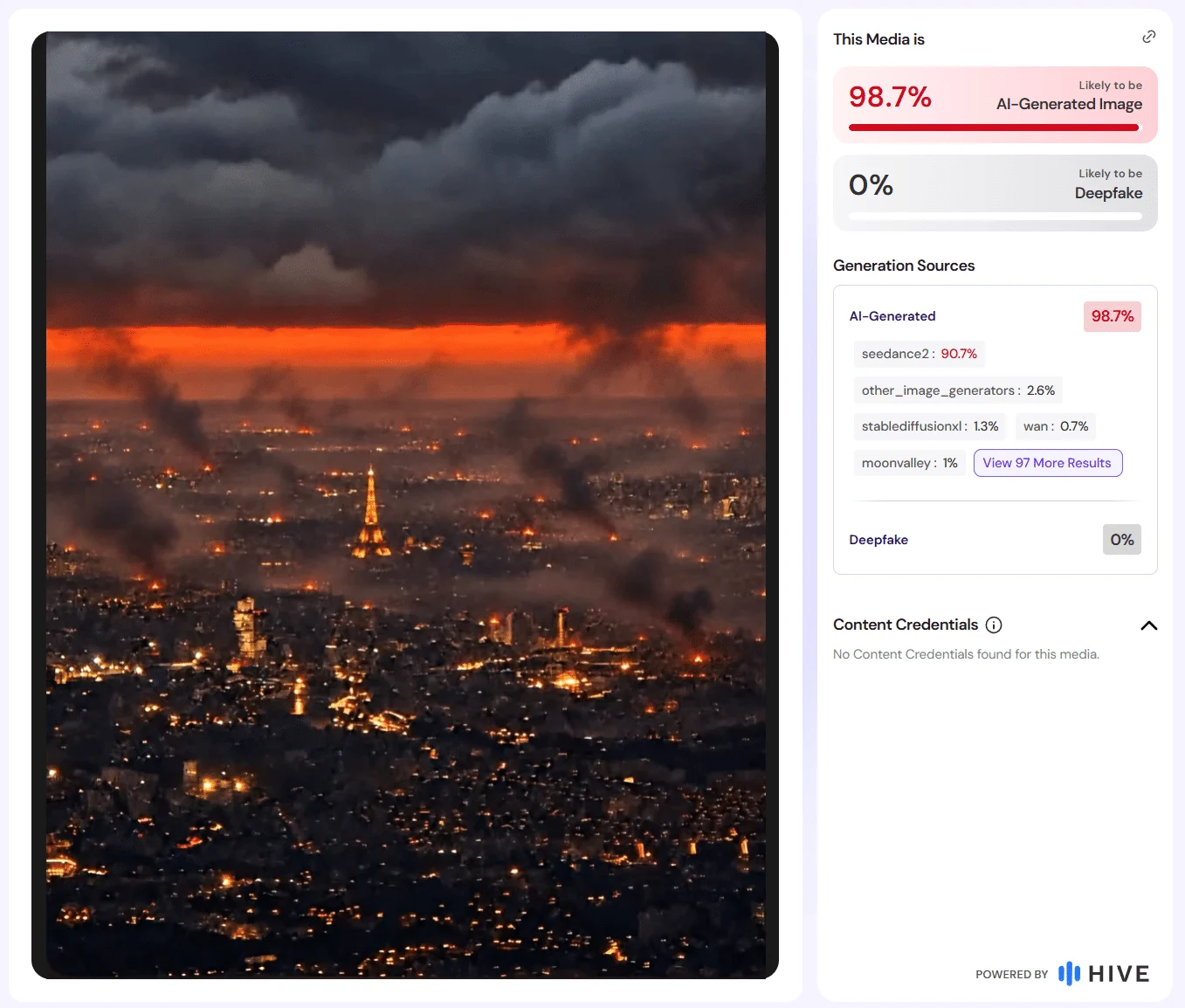 Hive-Prüfung des Paris-Motivs mit 98,7 Prozent bei AI-Generated Image